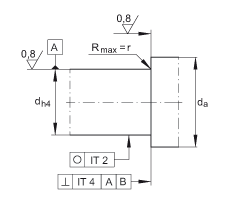 推力角接觸球軸承 BSB035072-2RS-T, 單向，接觸角 a = 60°，限制公差，兩側(cè)唇密封