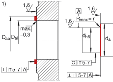 角接觸球軸承單元 ZKLR1244-2RS, 雙向，螺釘安裝，兩側(cè)唇密封