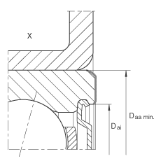 角接觸球軸承單元 ZKLR1244-2RS, 雙向，螺釘安裝，兩側(cè)唇密封