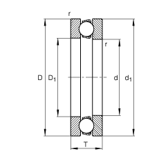 推力深溝球軸承 51103, 根據(jù) DIN 711/ISO 104 標(biāo)準的主要尺寸，單向，可分離