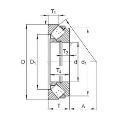 推力調(diào)心滾子軸承 292/800-E-MB, 根據(jù) DIN 728/ISO 104 標(biāo)準(zhǔn)的主要尺寸，單向，可分離