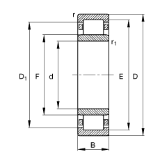 圓柱滾子軸承 NU338-E-M1, 根據(jù) DIN 5412-1 標(biāo)準(zhǔn)的主要尺寸, 非定位軸承, 可分離, 帶保持架