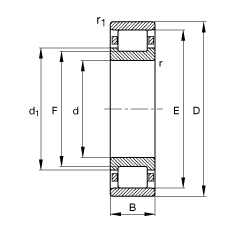 圓柱滾子軸承 N319-E-M1, 根據(jù) DIN 5412-1 標(biāo)準(zhǔn)的主要尺寸, 非定位軸承, 可分離, 帶保持架