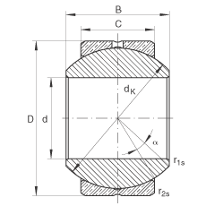 關(guān)節(jié)軸承 GE18-PB, 根據(jù) DIN ISO 12 240-1 標(biāo)準(zhǔn)，尺寸系列 K，需維護(hù)