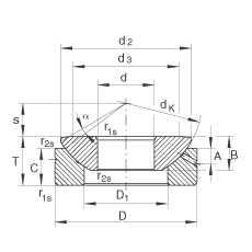 推力關(guān)節(jié)軸承 GE15-AX, 根據(jù) DIN ISO 12 240-3 標(biāo)準(zhǔn)，需維護(hù)