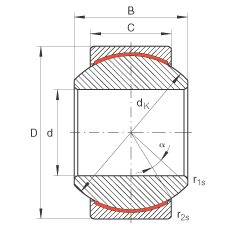 關(guān)節(jié)軸承 GE20-PW, 根據(jù) DIN ISO 12 240-1 標(biāo)準(zhǔn)，尺寸系列 K，免維護(hù)