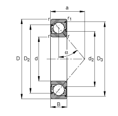 角接觸球軸承 7207-B-2RS-TVP, 根據(jù) DIN 628-1 標(biāo)準(zhǔn)的主要尺寸，接觸角 α = 40°，兩側(cè)唇密封