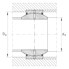 關(guān)節(jié)軸承 GE280-FO-2RS, 根據(jù) DIN ISO 12 240-1 標(biāo)準(zhǔn), 需維護(hù)，兩側(cè)唇密封