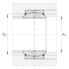 關(guān)節(jié)軸承 GE35-DO-2RS, 根據(jù) DIN ISO 12 240-1 標(biāo)準(zhǔn), 需維護(hù)，兩側(cè)唇密封