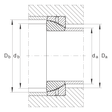 角接觸關(guān)節(jié)軸承 GE28-SX, 根據(jù) DIN ISO 12 240-2 標(biāo)準(zhǔn)，需維護(hù)