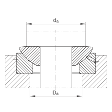 推力關(guān)節(jié)軸承 GE15-AX, 根據(jù) DIN ISO 12 240-3 標(biāo)準(zhǔn)，需維護(hù)