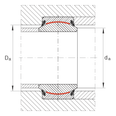 關(guān)節(jié)軸承 GE40-UK-2RS, 根據(jù) DIN ISO 12 240-1 標(biāo)準(zhǔn), 免維護(hù)，兩側(cè)唇密封