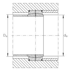 關節(jié)軸承 GE670-DO, 根據(jù) DIN ISO 12 240-1 標準，需維護