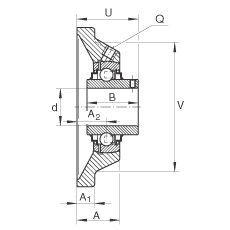 軸承座單元 RCJY45-JIS, 帶四個螺栓孔的法蘭的軸承座單元，鑄鐵， 根據(jù) JIS 標準，內(nèi)圈帶平頭螺釘， R 型密封