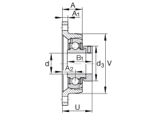 軸承座單元 PCJT1-1/8, 對角法蘭軸承座單元，鑄鐵，根據(jù) ABMA 15 - 1991, ABMA 14 - 1991, ISO3228 帶有偏心緊定環(huán)，P型密封，英制