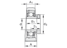 直立式軸承座單元 PAK1-3/4, 鑄鐵軸承座，外球面球軸承，根據(jù) ABMA 15 - 1991, ABMA 14 - 1991, ISO3228 帶有偏心緊定環(huán)，英制