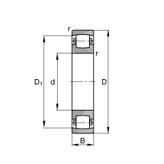 鼓形滾子軸承 20317-MB, 根據(jù) DIN 635-1 標(biāo)準(zhǔn)的主要尺寸