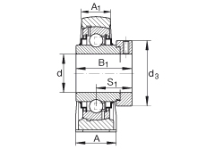 直立式軸承座單元 RAK3/4, 鑄鐵軸承座，外球面球軸承，根據(jù) ABMA 15 - 1991, ABMA 14 - 1991, ISO3228 帶有偏心緊定環(huán)，R型密封，英制