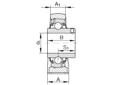 直立式軸承座單元 RASEY1-1/4, 鑄鐵軸承座，外球面球軸承，根據(jù) ABMA 15 - 1991, ABMA 14 - 1991, ISO3228 內(nèi)圈帶有平頭螺栓，R型密封，英制